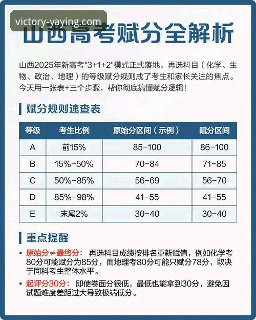 山西队如何实现20分领先到3分险胜？亚盈体育热门赛事iOS版全程记录CBA季后赛精彩瞬间