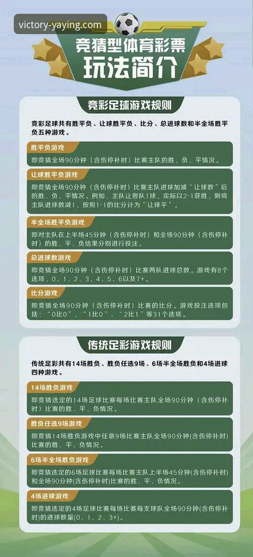 亚盈体育竞猜玩法官方下载详解：技术视角的功能评测与操作指南